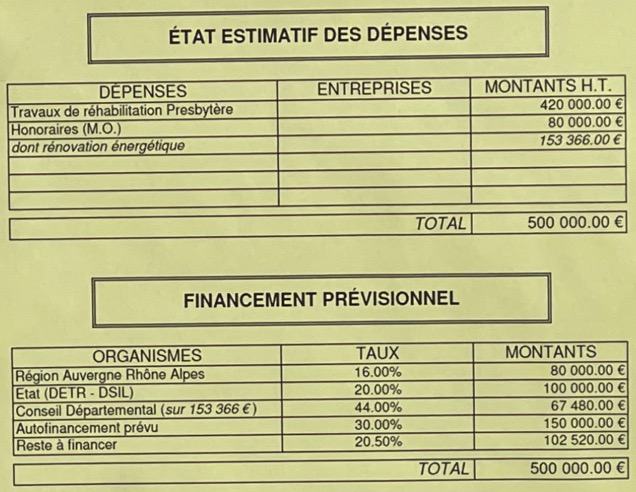 plandefinancementaffichette